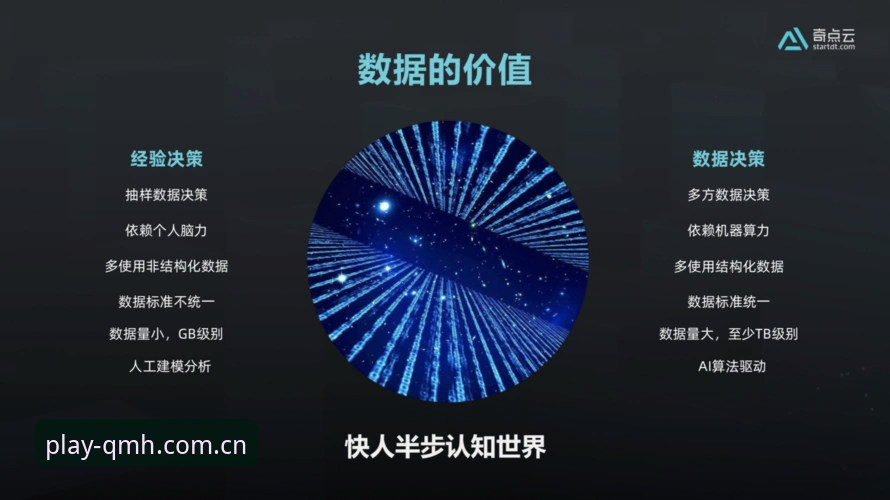 球盟会品质之旅 如何开启一场真正的