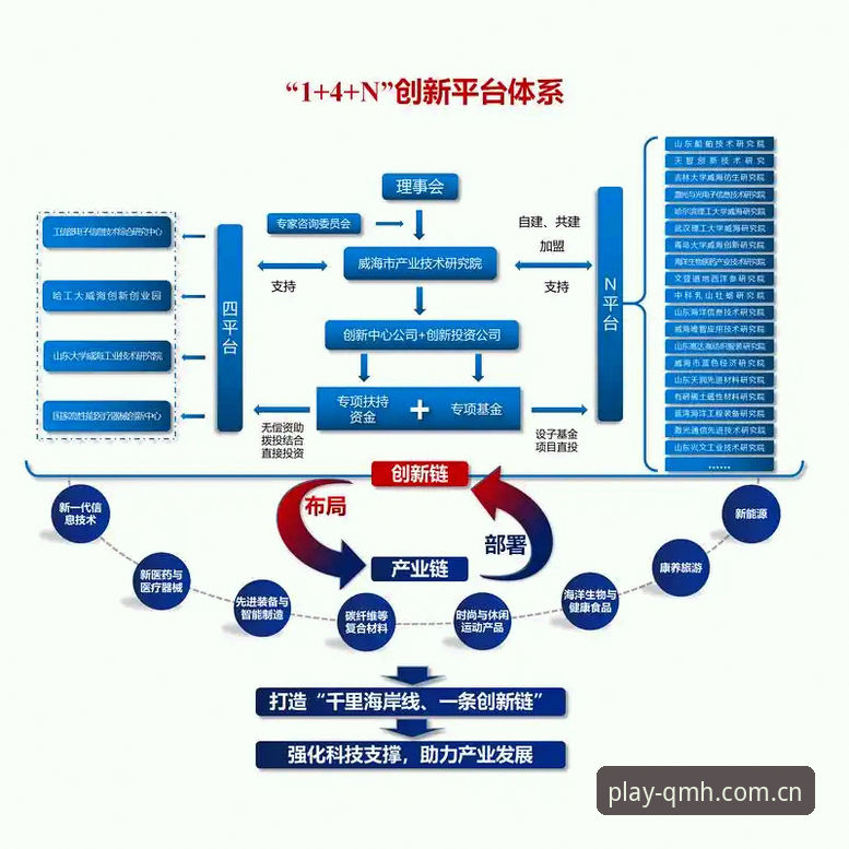 球盟会QMH安全机制全面解析：资深用户深度剖析直营平台的信任基石