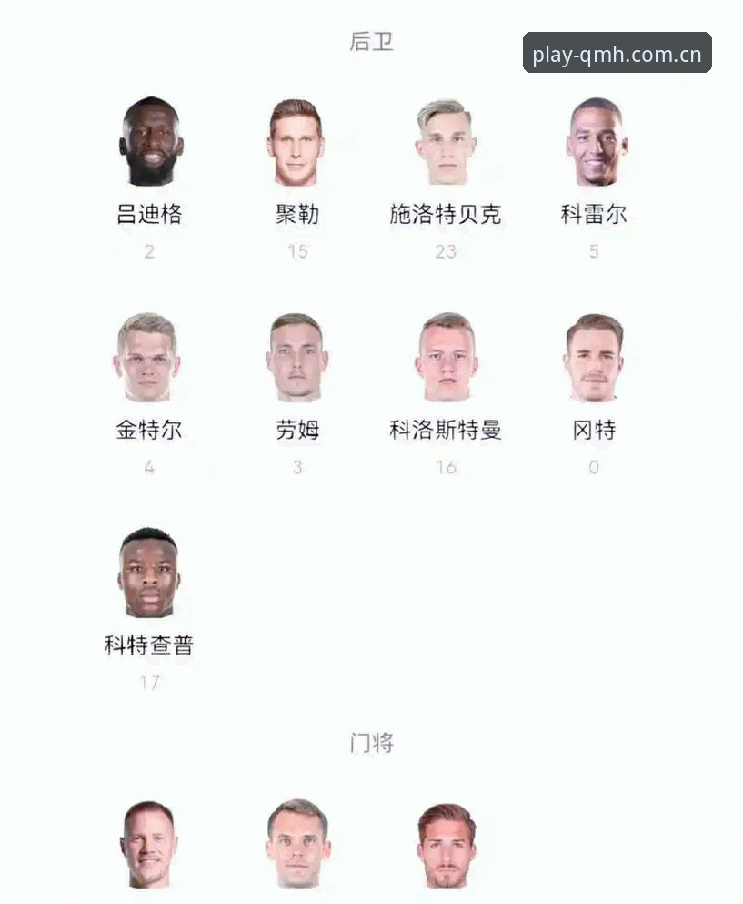 球盟会正版下载安卓版 德国队世界杯大名单深度解读指南:诺伊尔回归与18岁新星如何重塑战车阵容