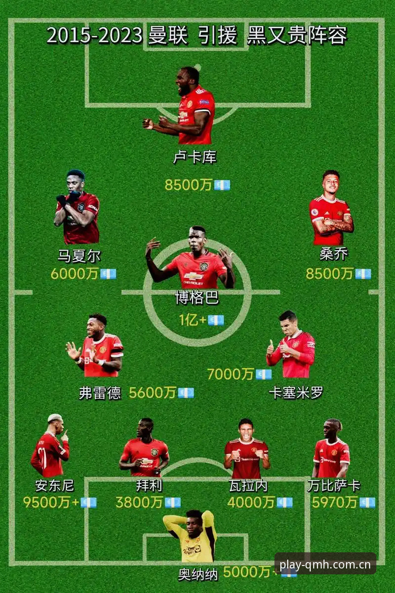 3大关键转会动向：曼联中场双星计划全解读，从球盟会直营下载获取最新赛事资讯